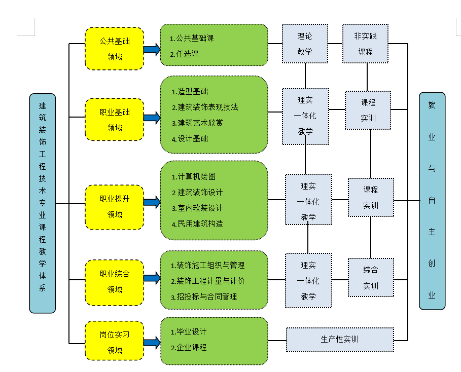 建筑装饰图1.png